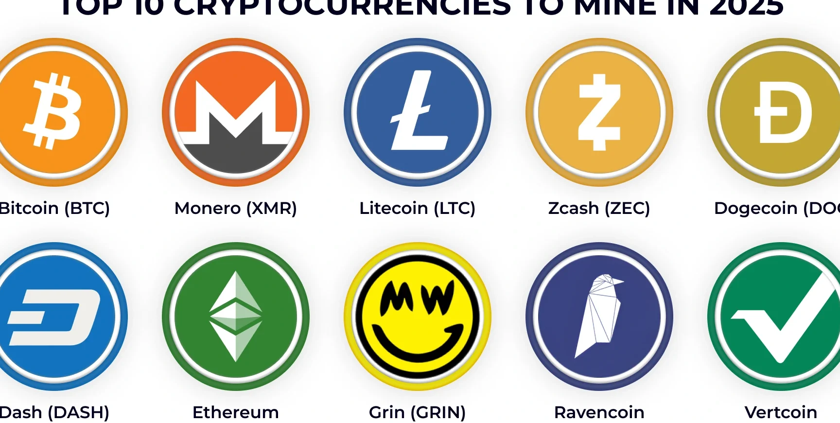 Top 10 Crypto to Mine in 2025 - CryptoMinerBros