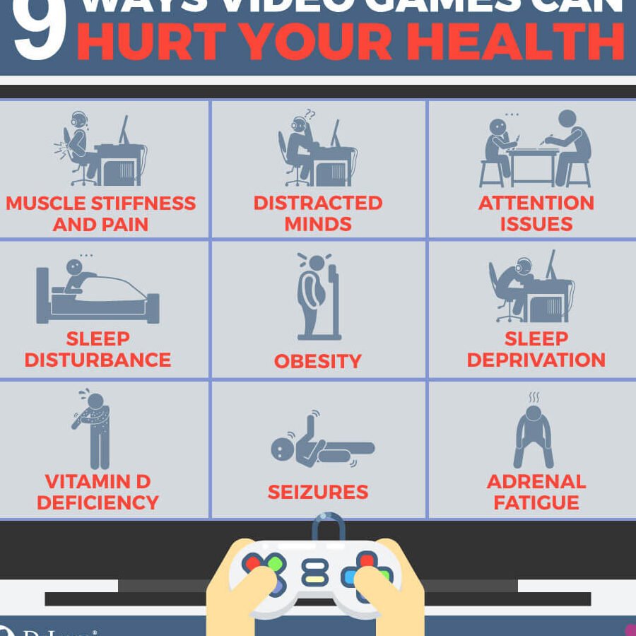 Nine Surprising Things Video Games Addiction Can Do To Your Health