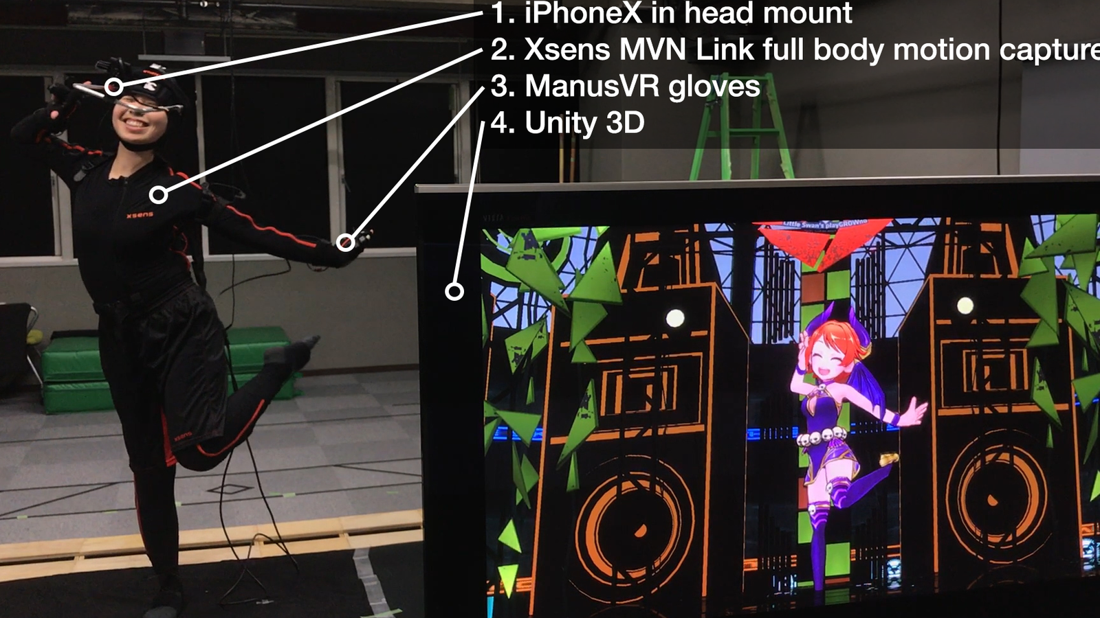 The perfect Virtual YouTuber setup