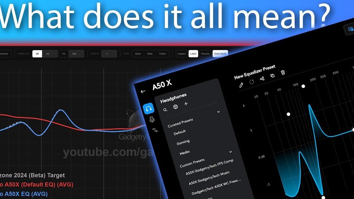 Understanding EQ and Measurements For Gaming, Music, and More! - PC and  Console Included!