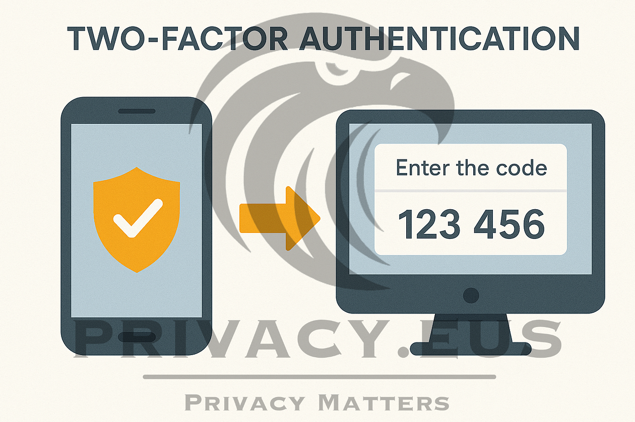 The Importance of Two-Factor Authentication (2FA) in Cyber ...