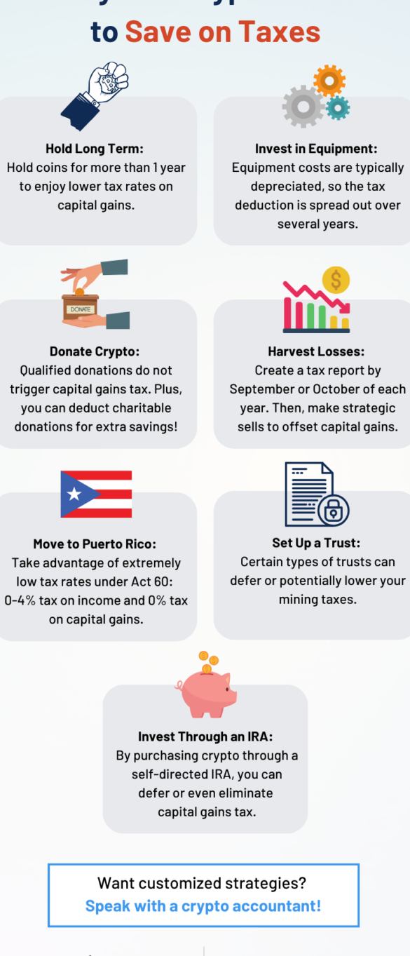 Crypto Mining Tax 101: How to Report Bitcoin Mining | Gordon Law ...