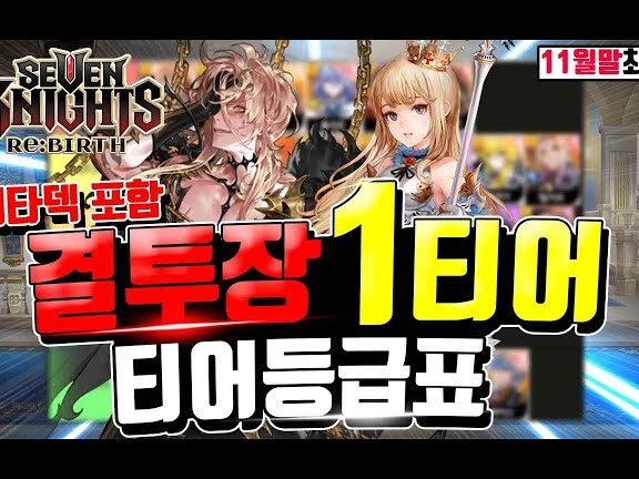 Seven Knights Rebirth November Arena Tier List: Analysis of the ...