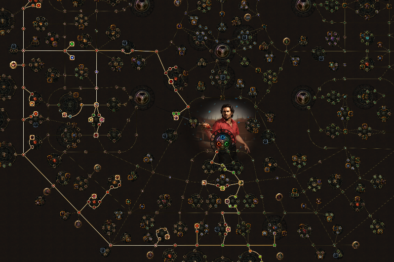 My Secret PoE 3.1 Champion Duelist Build For New Year 2018 | by ...