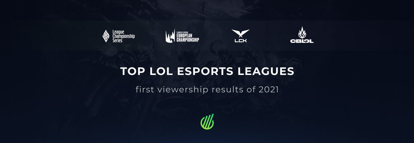 LCK, LCS, LEC, CBLOL comparison: early 2020 vs early 2021